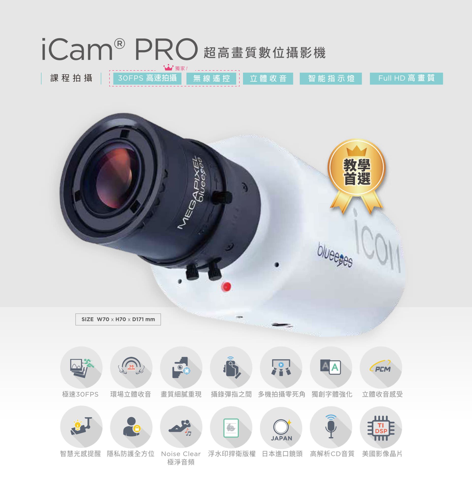 iCam PRO 攝影機 1