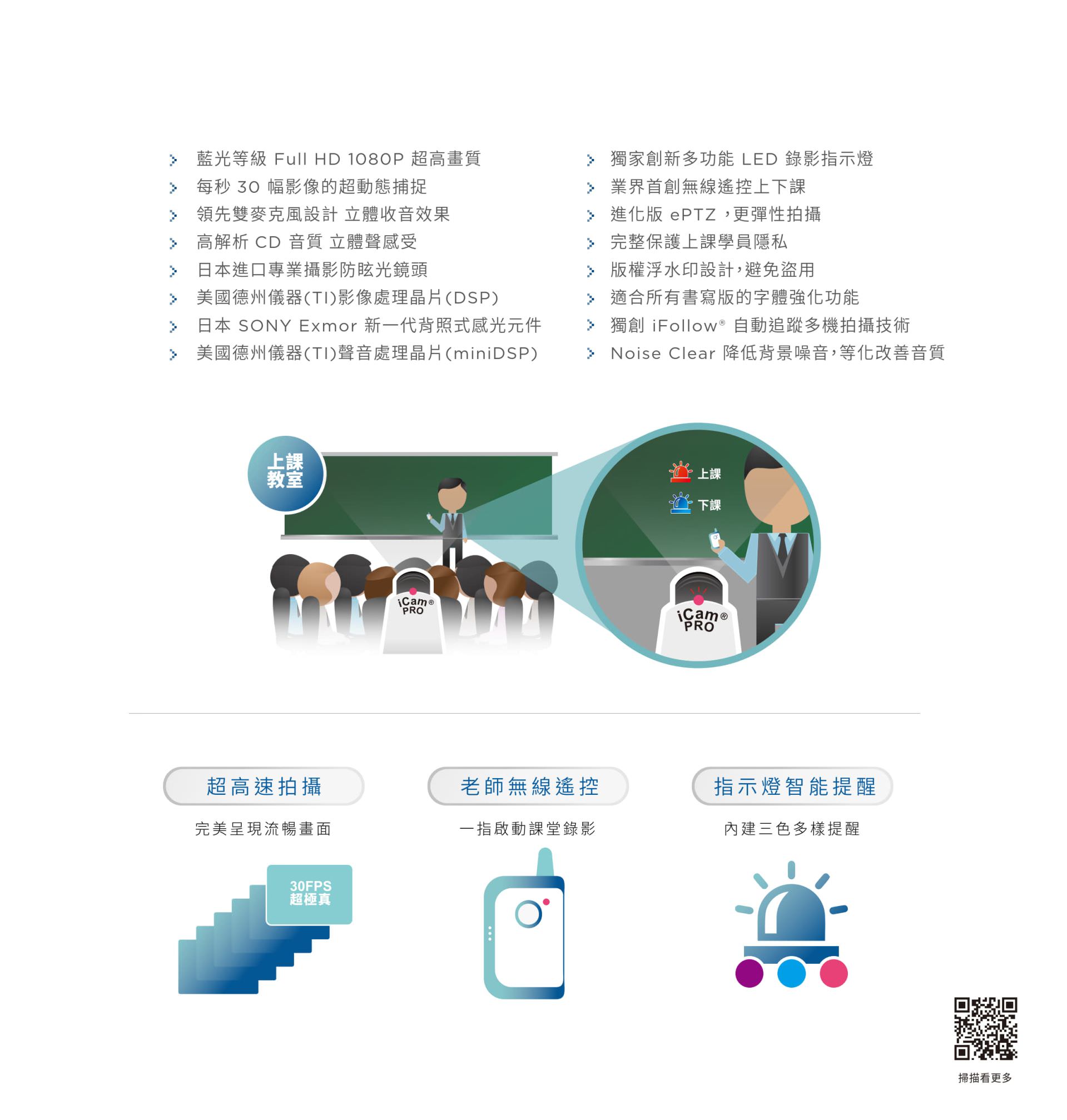 iCam PRO 攝影機 2