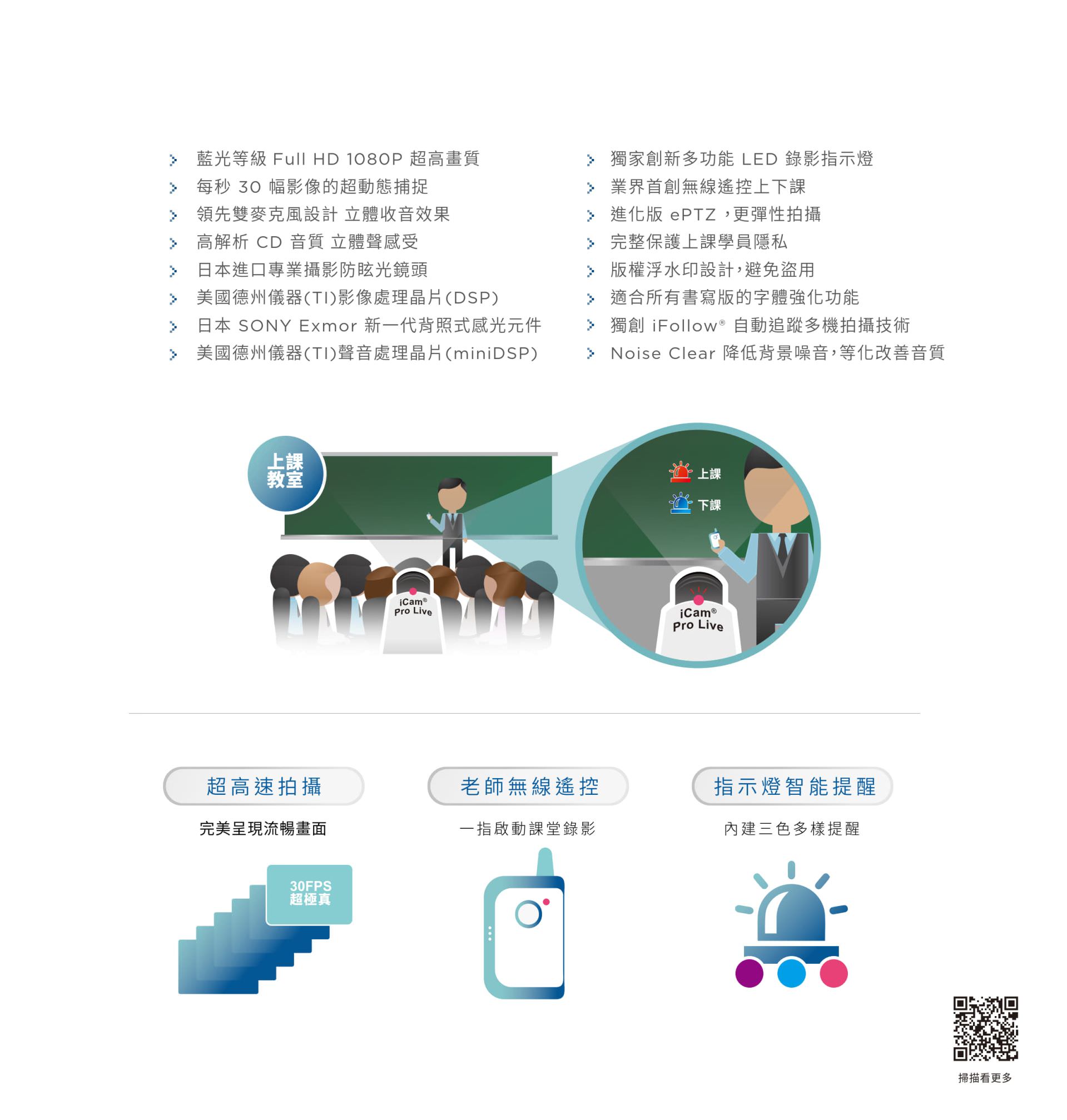 iCam Pro Live 攝影機 2