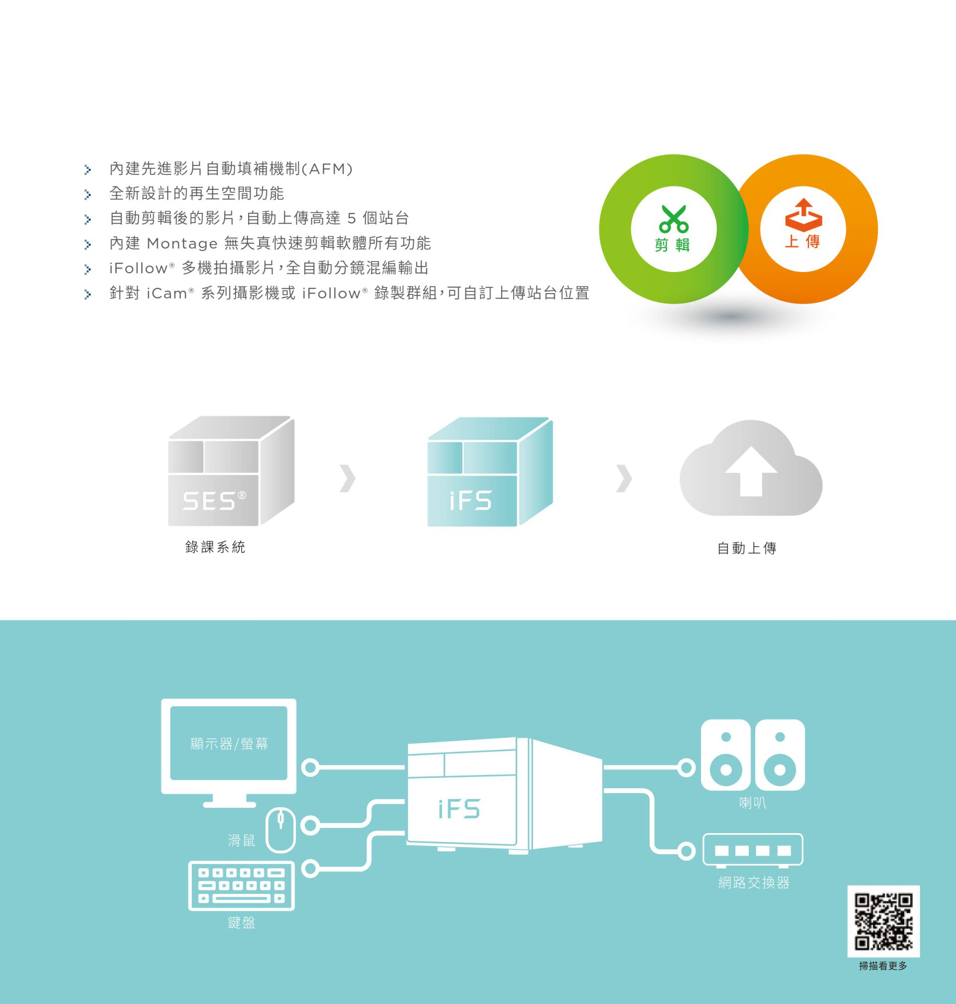 iFS 自剪上傳系統 2